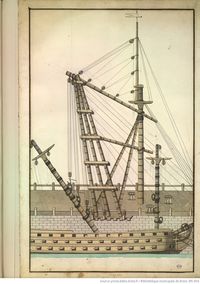 Gravure technique d’un navire à voilure détaillée issue du Recueil de machines pour la construction des vaisseaux de Louis Montier des Longchamps, XVIIIᵉ siècle.