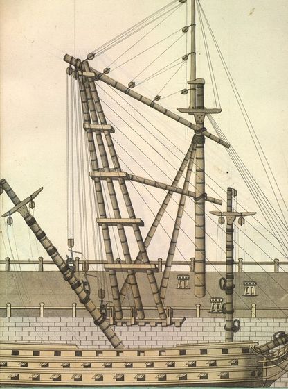 Gravure technique d’un navire à voilure détaillée issue du Recueil de machines pour la construction des vaisseaux de Louis Montier des Longchamps, XVIIIᵉ siècle.