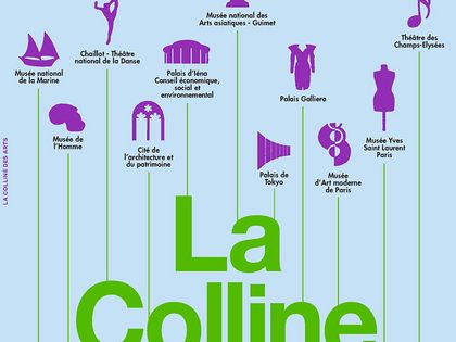 La Colline des Arts