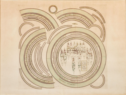 Nouvelle acquisition : deux planches gravées constituant une matrice pour la fabrication d’une sphère armillaire