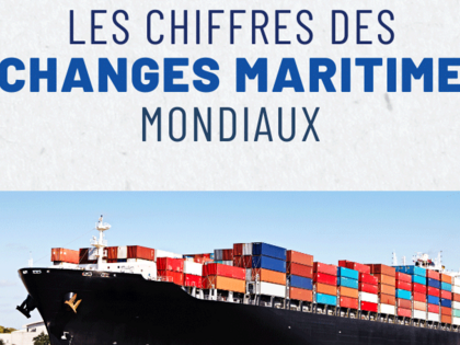 Infographie : les chiffres-clés des échanges maritimes mondiaux