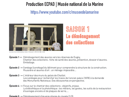 Dossier Pédagogique - ressources - les métiers de la rénovation - 2023 Dossier Pédagogique - ressources - les métiers de la rénovation - 2023