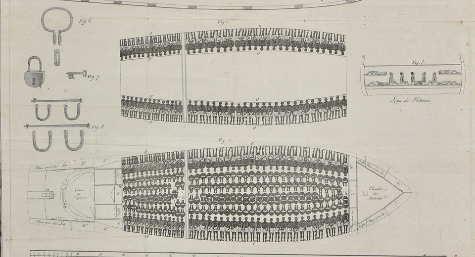 Plan des aménagements 